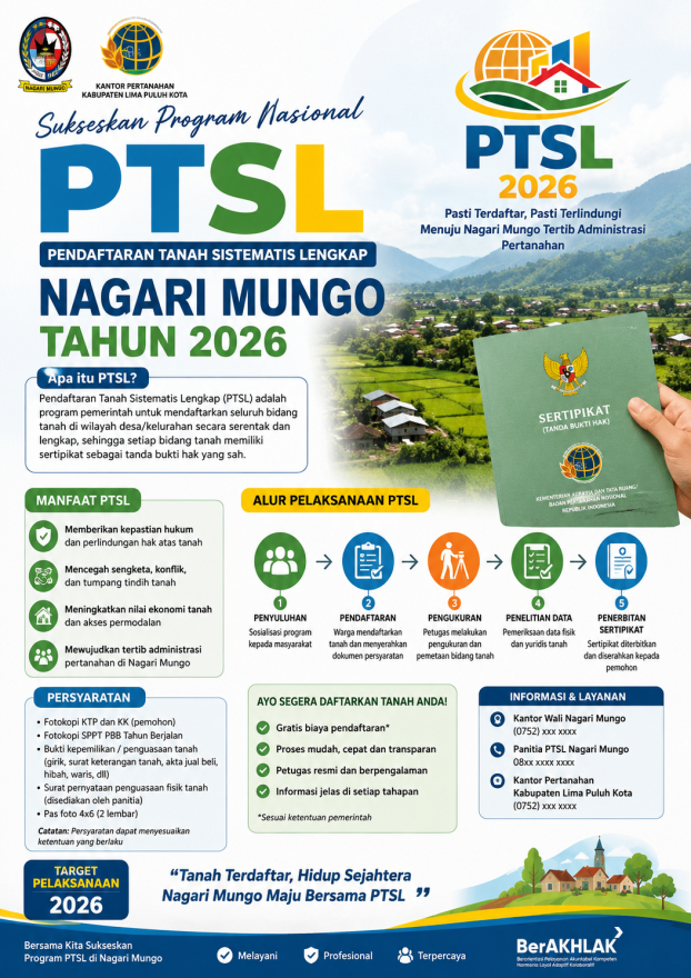 Pendaftaran Tanah Sistematis Lengkap (PTSL)